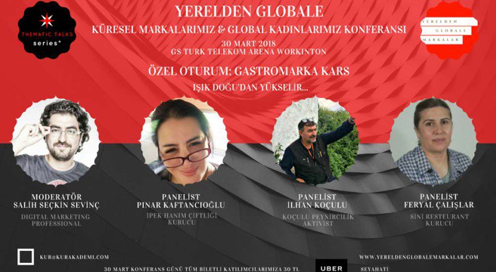 Yerelden Globale Küresel Markalarımız